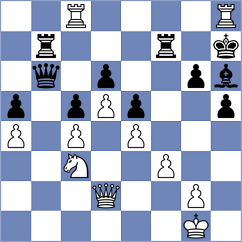 Duzhakov - Kotepalli (Chess.com INT, 2016)