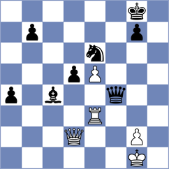 Logozar - Indjic (chess.com INT, 2022)