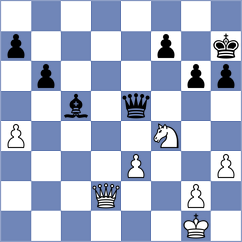 Malgina - Padmini (chess.com INT, 2024)