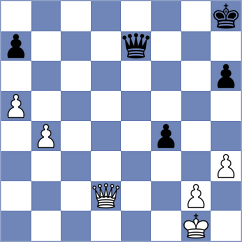 Shubenkova - Borawski (chess.com INT, 2023)