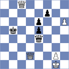 Khazhatuly - Golubovic (chess.com INT, 2025)