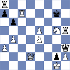 Vlassov - Rom (chess.com INT, 2024)