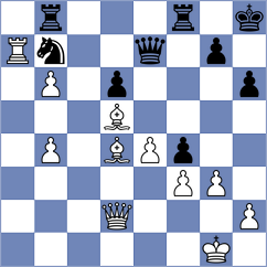 Ivanisevic - Stojanovic (Belgrade, 2002)
