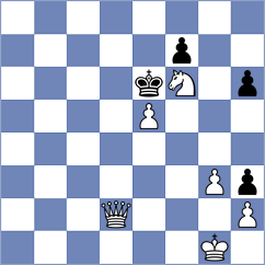 Grigorjev - Rodchenkov (chess.com INT, 2021)