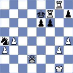 Skvortsov - Sachdev (Chess.com INT, 2019)