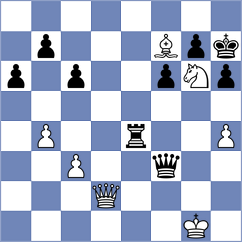 Zhigalko - Ibadov (chess.com INT, 2024)