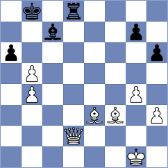 Shubenkova - Timerkhanov (chess.com INT, 2023)