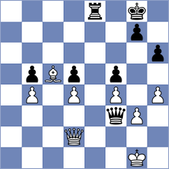 Alises Fontecha - Hernandez Gutierrez (Madrid, 2020)