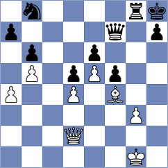 Zheenbekov - Aswath (chess.com INT, 2024)