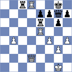 Gulko - Velibekov (Riga, 1975)