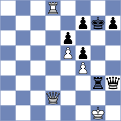 Tsotsonava - Mokshanov (chess.com INT, 2022)