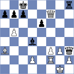 Andrade - Hua (chess.com INT, 2025)