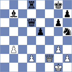 Burmakin - To (chess.com INT, 2024)