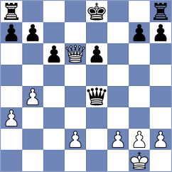 Seder - Prohaszka (chess.com INT, 2023)