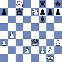 Pyrih - Pranav (chess.com INT, 2024)