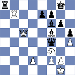 Sokac - Skliarov (chess.com INT, 2024)