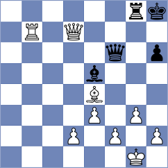 Halac - Ai (chess.com INT, 2024)