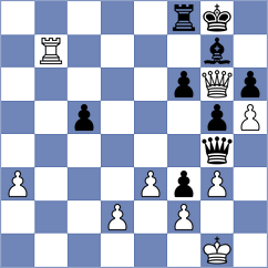 Mayank - Zhukova (chess.com INT, 2023)