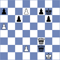 Bao - Zhang (Lichess.org INT, 2020)