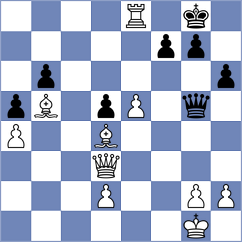 Shamsi - Ghorbani (Chess.com INT, 2021)