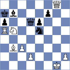 Gutmann - Wuehl (Ladenburg, 1992)