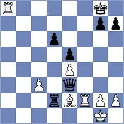 Avila Fraire - Md. (chess.com INT, 2024)
