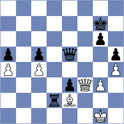 Maghsoodloo - Idani (chess.com INT, 2025)
