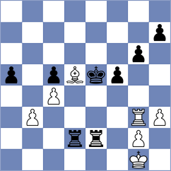 Lakshmi - Goriatchkin (chess.com INT, 2022)