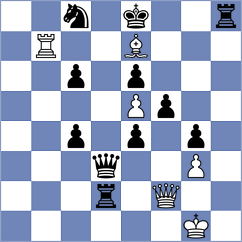 Sima - Guo (Shanghai CHN, 2024)