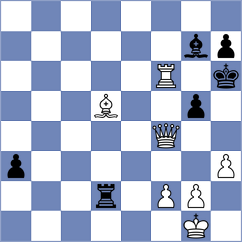 Moksh - Goncalves (chess.com INT, 2024)