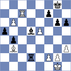 Abdusattorov - Svidler (chess.com INT, 2024)