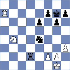 Feliz - Guzman (chess.com INT, 2024)