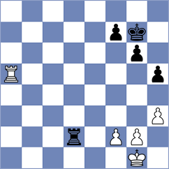 Moral Garcia - Seletsky (chess.com INT, 2023)