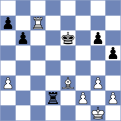 Wartiovaara - La Villa Rivas (chess.com INT, 2025)