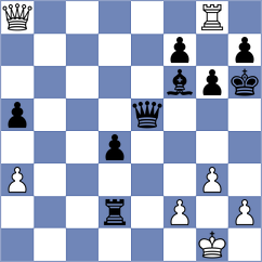 Matinian - Shipov (Chess.com INT, 2021)
