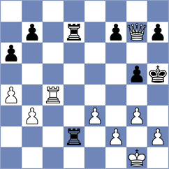 Levchuk - Draz (Tula, 2004)