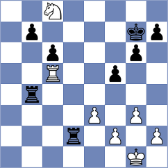 Locci - Machidon (chess.com INT, 2022)