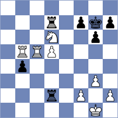 Buscar - Yakovlev (chess.com INT, 2024)
