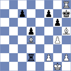 Parizad - Withnall (Lichess.org INT, 2020)