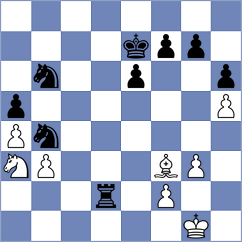 Swiercz - Guzman (chess.com INT, 2023)