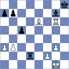 Koridze - Doshi (Chess.com INT, 2021)