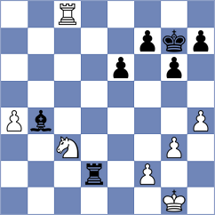 Melikhov - Vargas (chess.com INT, 2025)