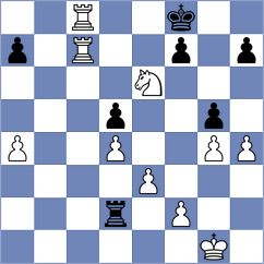 Sprandl - Schukowski (Bad Homburg, 2004)