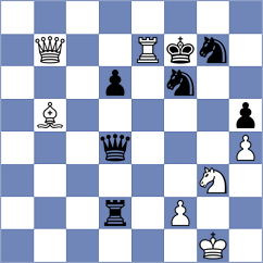 Sriram Adarsh Uppala - Fedorov (Madurai IND, 2024)