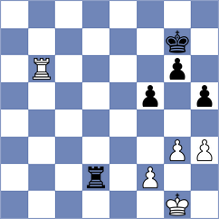 Devedzic - Markovic (Belgrade, 2006)