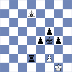 Harika - Willow (chess.com INT, 2021)
