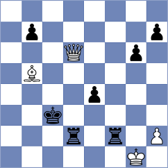 Jumabayev - Shapkin (Chess.com INT, 2021)