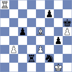 Globus - Azevedo (chess.com INT, 2024)
