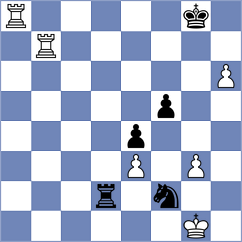 Kushko - Demchenko (chess.com INT, 2025)