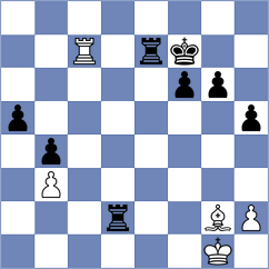 Gopalakrishnan - Belenkaya (Las Vegas USA, 2025)